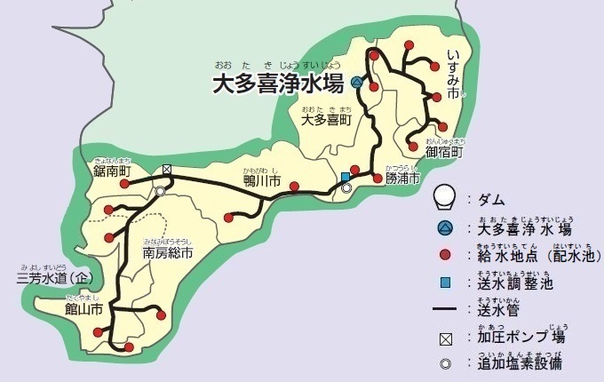 給水概要図